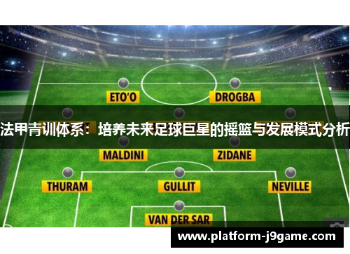 法甲青训体系：培养未来足球巨星的摇篮与发展模式分析