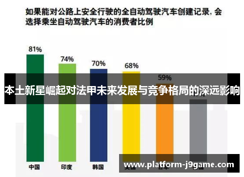 本土新星崛起对法甲未来发展与竞争格局的深远影响