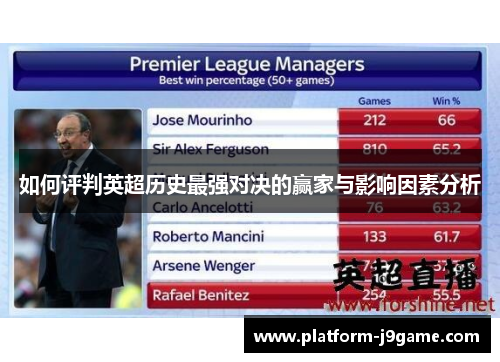 如何评判英超历史最强对决的赢家与影响因素分析