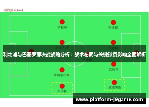 利物浦与巴塞罗那决战战略分析：战术布局与关键球员影响全面解析