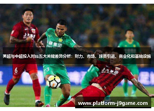 英超与中超投入对比五大关键差异分析：财力、市场、球员引进、商业化和基础设施