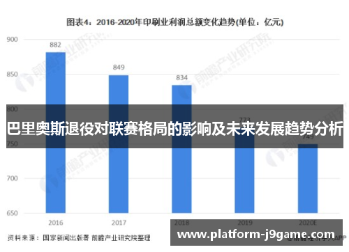 巴里奥斯退役对联赛格局的影响及未来发展趋势分析 巴里奥斯退役对联赛格局的影响及未来发展趋势分析