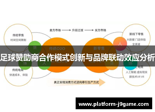 足球赞助商合作模式创新与品牌联动效应分析 足球赞助商合作模式创新与品牌联动效应分析