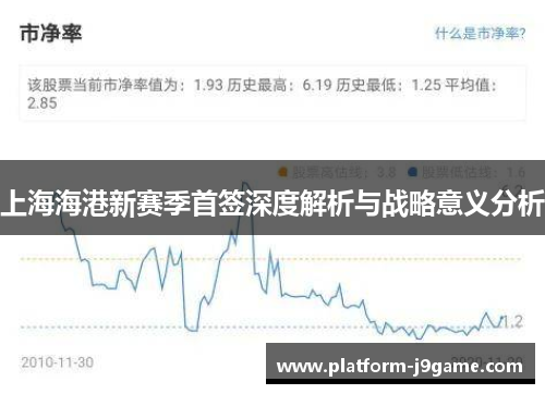 上海海港新赛季首签深度解析与战略意义分析 上海海港新赛季首签深度解析与战略意义分析