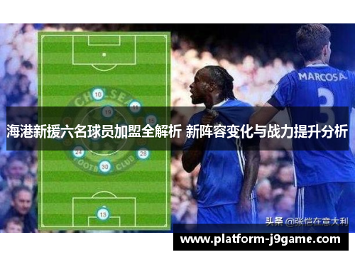 海港新援六名球员加盟全解析 新阵容变化与战力提升分析