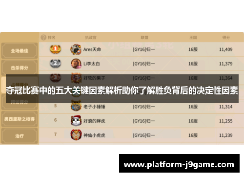 夺冠比赛中的五大关键因素解析助你了解胜负背后的决定性因素 夺冠比赛中的五大关键因素解析助你了解胜负背后的决定性因素