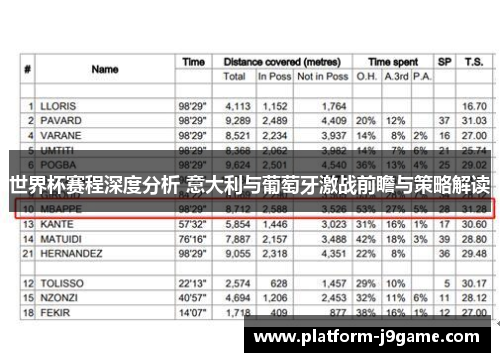 世界杯赛程深度分析 意大利与葡萄牙激战前瞻与策略解读