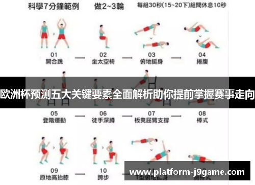 欧洲杯预测五大关键要素全面解析助你提前掌握赛事走向 欧洲杯预测五大关键要素全面解析助你提前掌握赛事走向