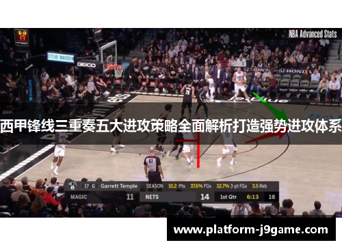 西甲锋线三重奏五大进攻策略全面解析打造强势进攻体系