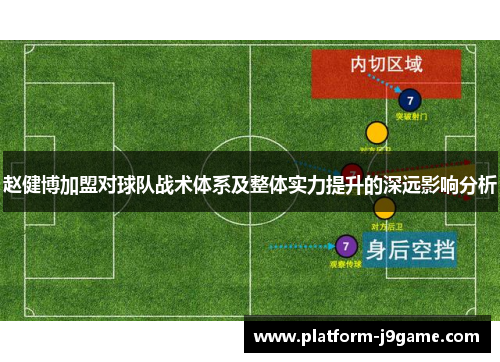 赵健博加盟对球队战术体系及整体实力提升的深远影响分析 赵健博加盟对球队战术体系及整体实力提升的深远影响分析