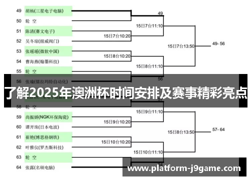 了解2025年澳洲杯时间安排及赛事精彩亮点 了解2025年澳洲杯时间安排及赛事精彩亮点