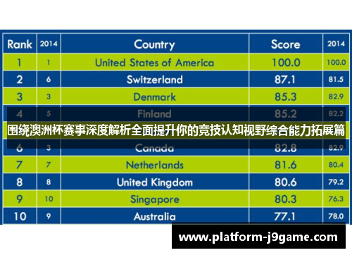 围绕澳洲杯赛事深度解析全面提升你的竞技认知视野综合能力拓展篇