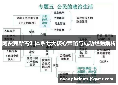 阿贾克斯青训体系七大核心策略与成功经验解析